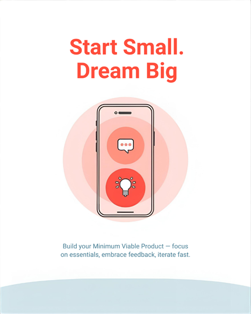 MVP — Cut Through the Assumptions